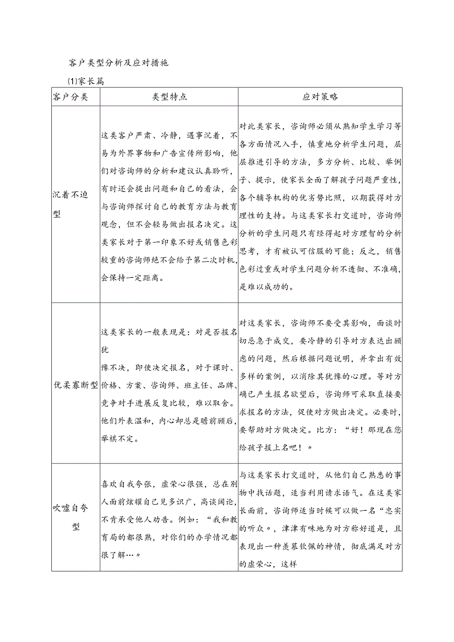 辅导机构家长类型分析和应对措施.docx_第1页