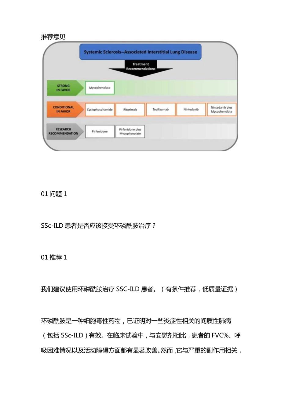 最新SSc-ILD最新指南推荐意见和实践声明.docx_第2页