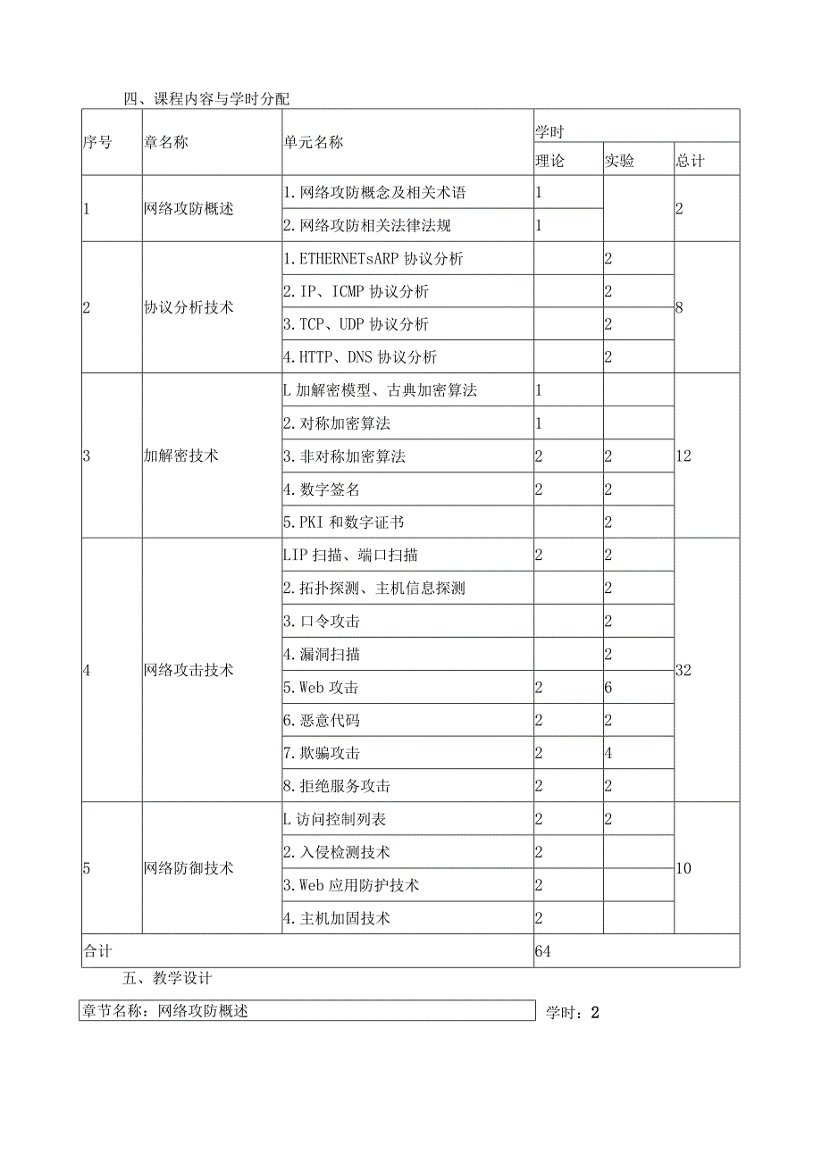 《网络攻防与协议分析》课程教学大纲.docx_第3页