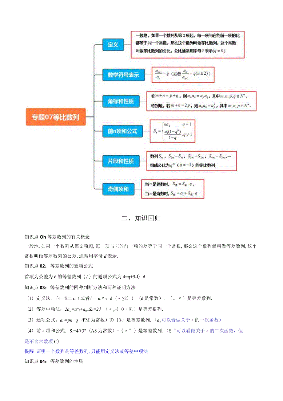 专题07 等差数列与等比数列（考点清单）（解析版）.docx_第3页