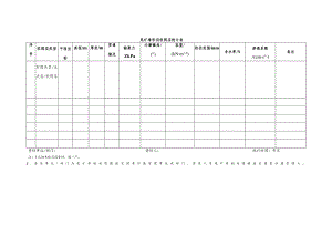 尾矿堆积坝软弱层统计表.docx