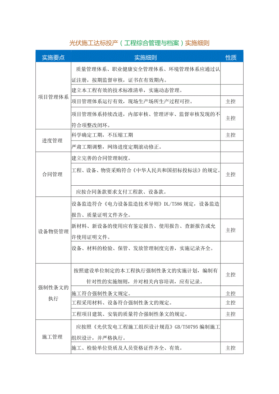 光伏施工达标投产（工程综合管理与档案）实施细则.docx_第1页