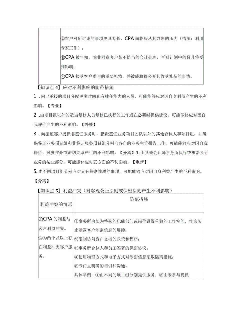 【CPA-审计】第22章 职业道德基本原则和概念框架知识点总结.docx_第3页