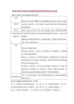 【CPA-审计】第22章 职业道德基本原则和概念框架知识点总结.docx