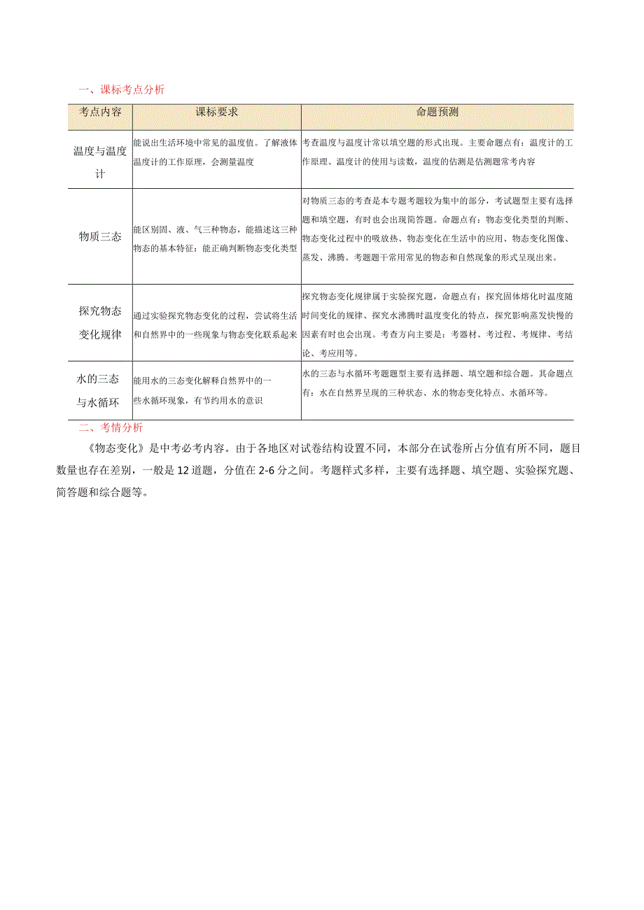 专题04 物态变化（讲义）（解析版）.docx_第3页