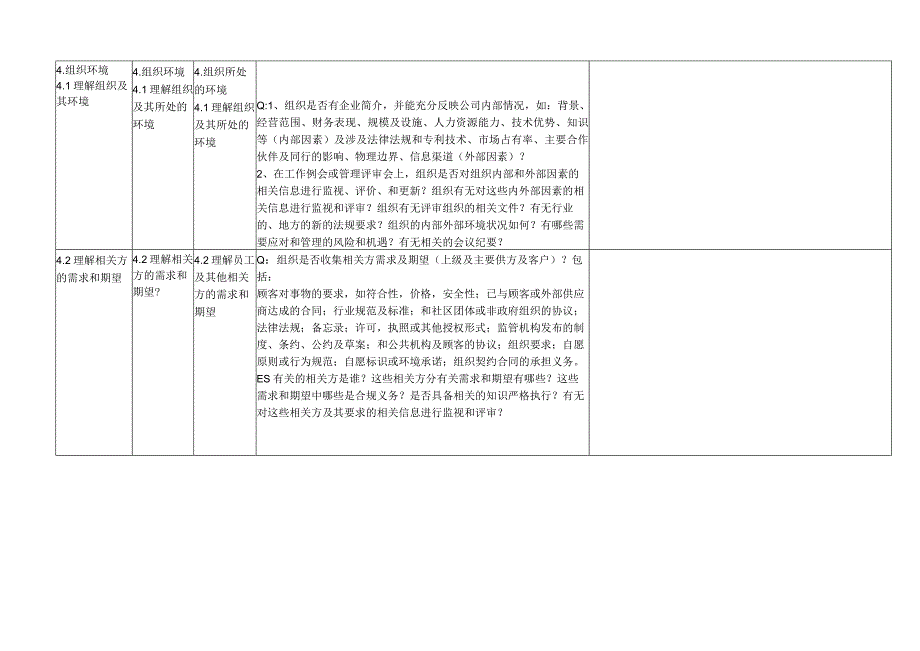 2020年新版三体系内审检查表全条款.docx_第1页