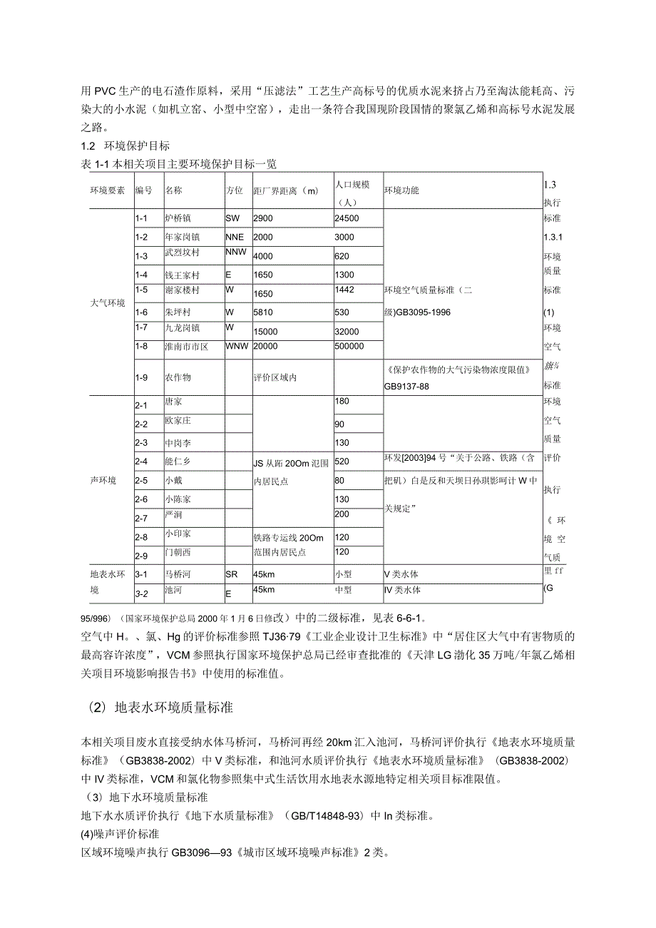 某单位100万taPVC项目环评报告简本.docx_第2页