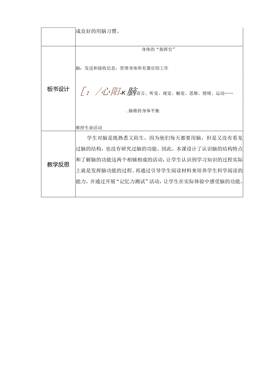 4-4 身体的“总指挥”（教案）教科版科学五年级上册.docx_第3页