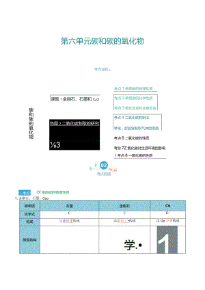 第六单元 碳和碳的氧化物（考点清单）（讲+练）（解析版）.docx