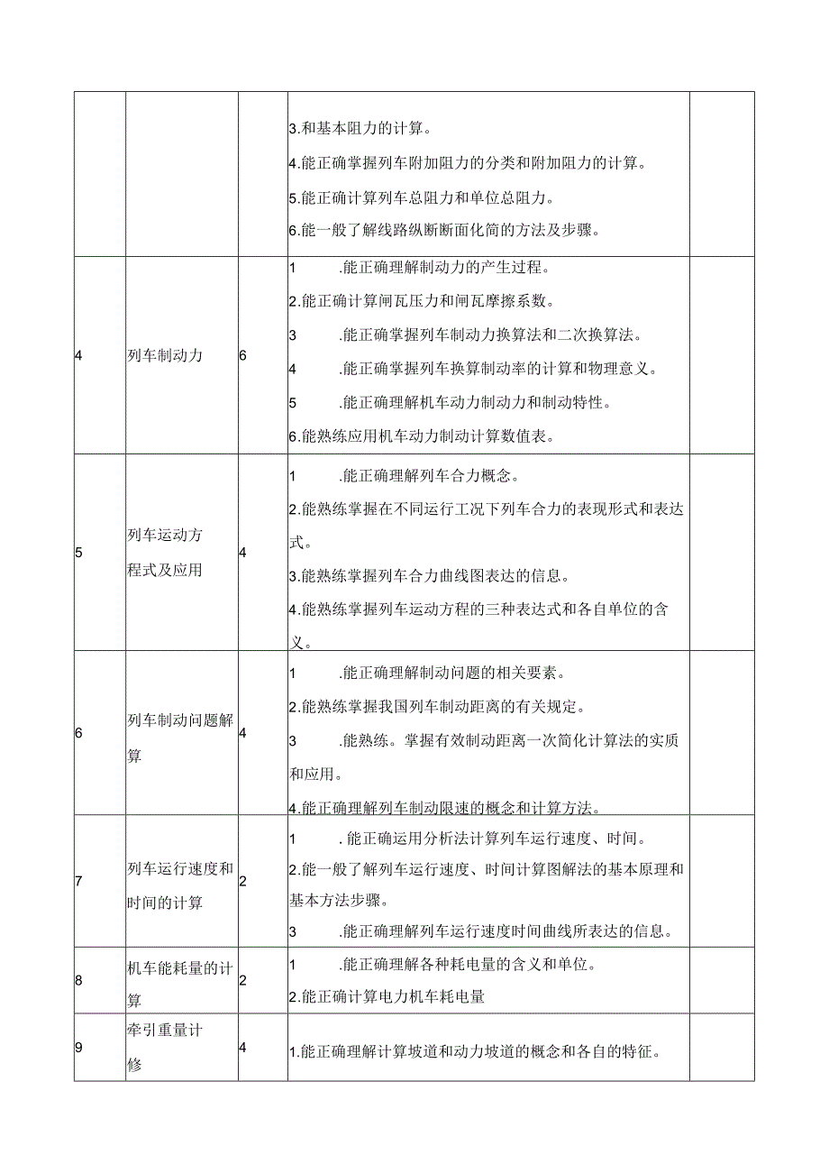 《列车牵引计算》课程标准.docx_第3页