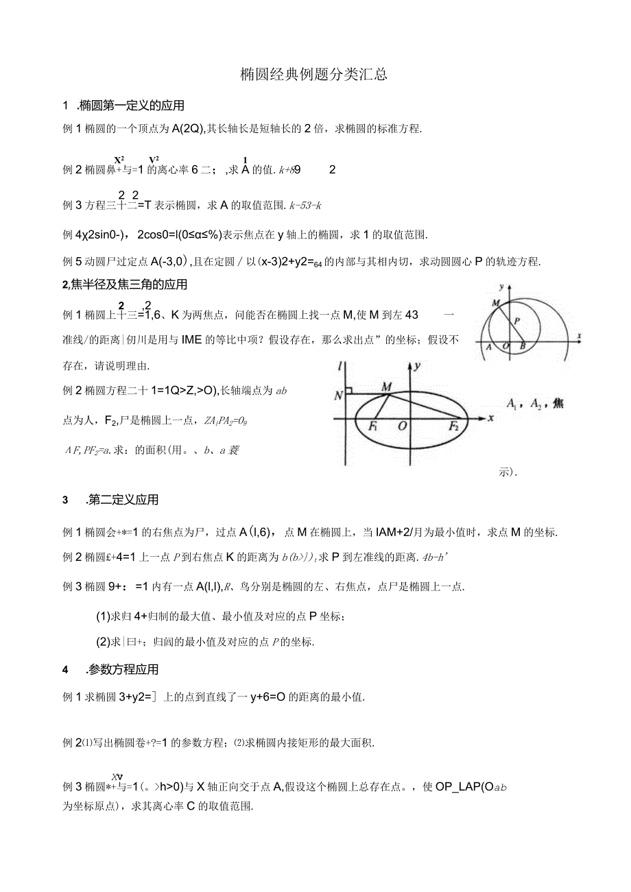 椭圆各类题型分类汇总.docx_第1页