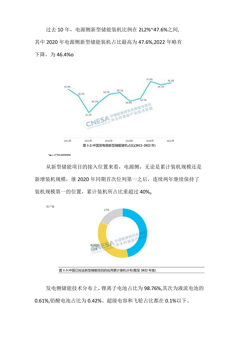 发电侧储能应用现状及规模化发展政策建议.docx_第2页