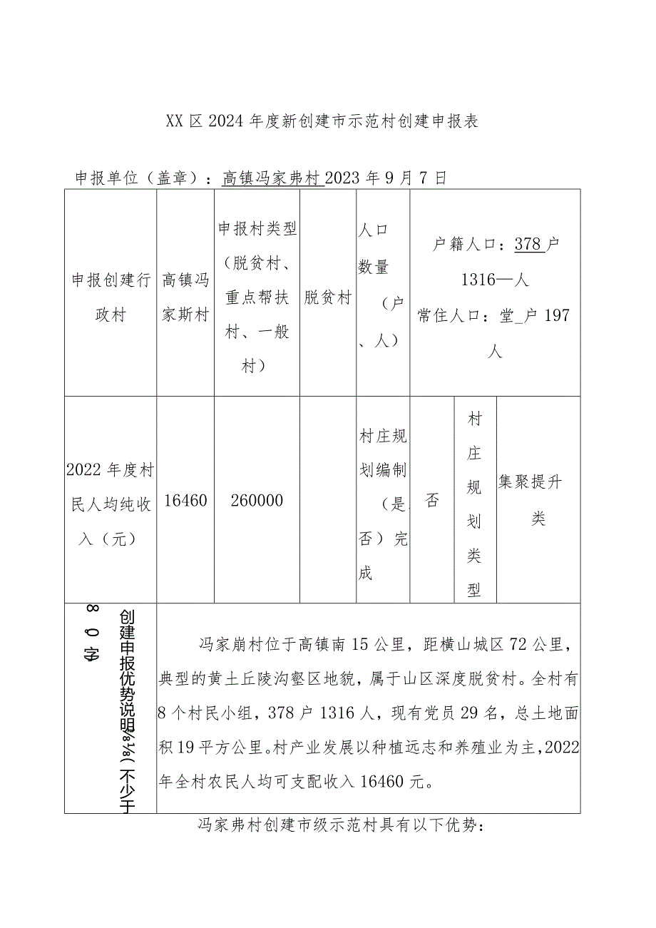 XX区2024年度新创建市示范村创建申报表.docx_第1页