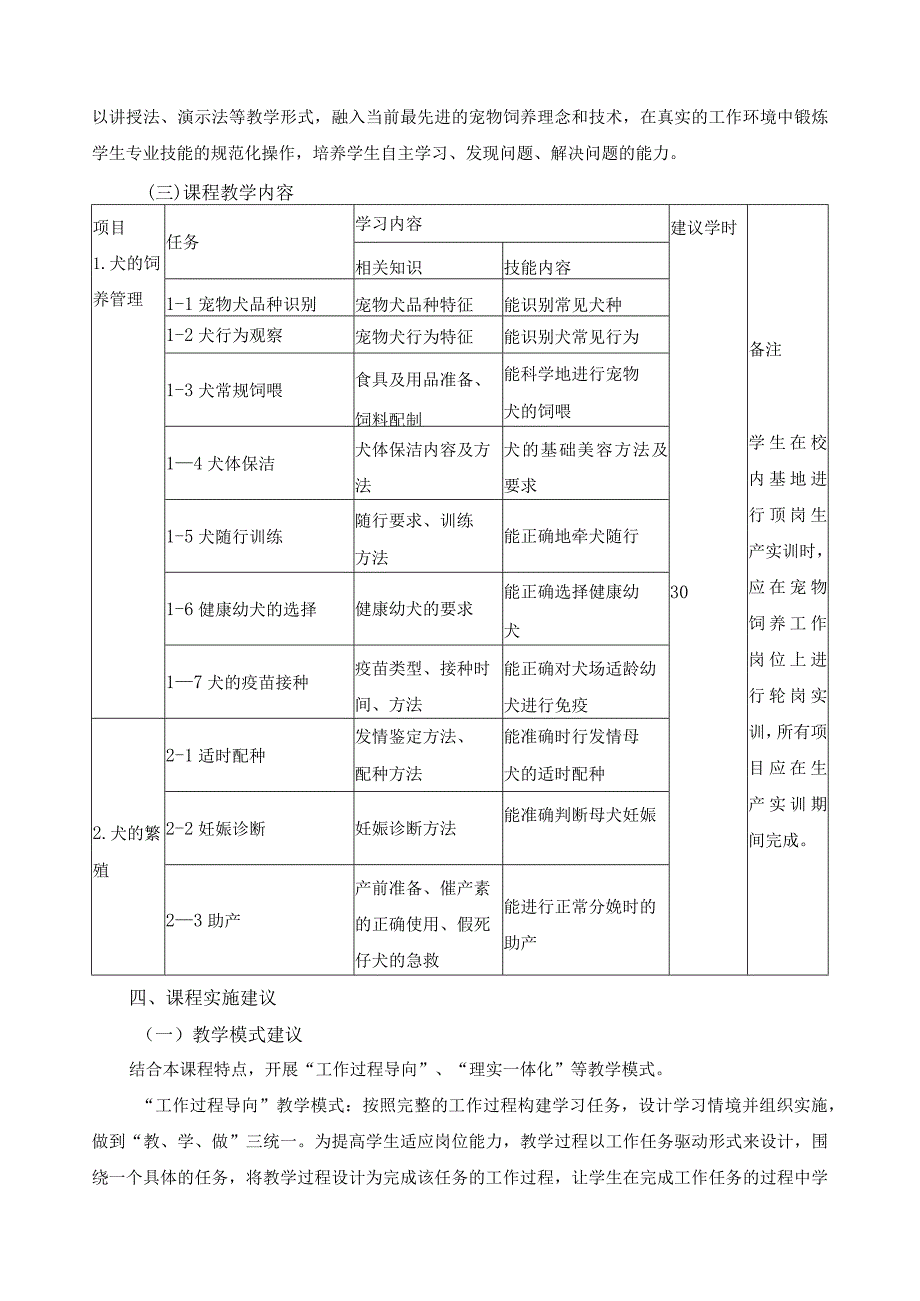 《宠物饲养顶岗》课程标准.docx_第3页