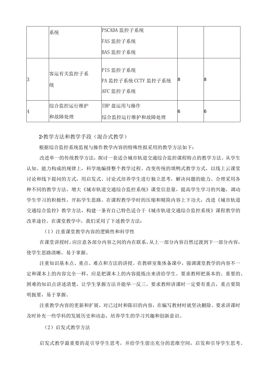 《城市轨道交通综合监控系统》课程标准.docx_第3页