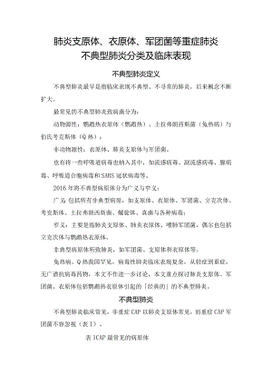 肺炎支原体、衣原体、军团菌等重症肺炎不典型肺炎分类及临床表现.docx