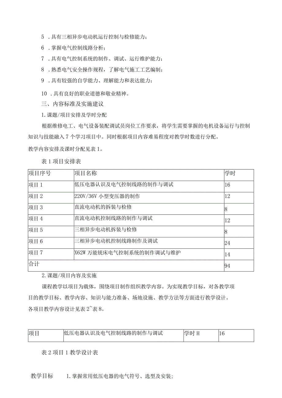 《电机设备运行与控制A》课程标准.docx_第2页