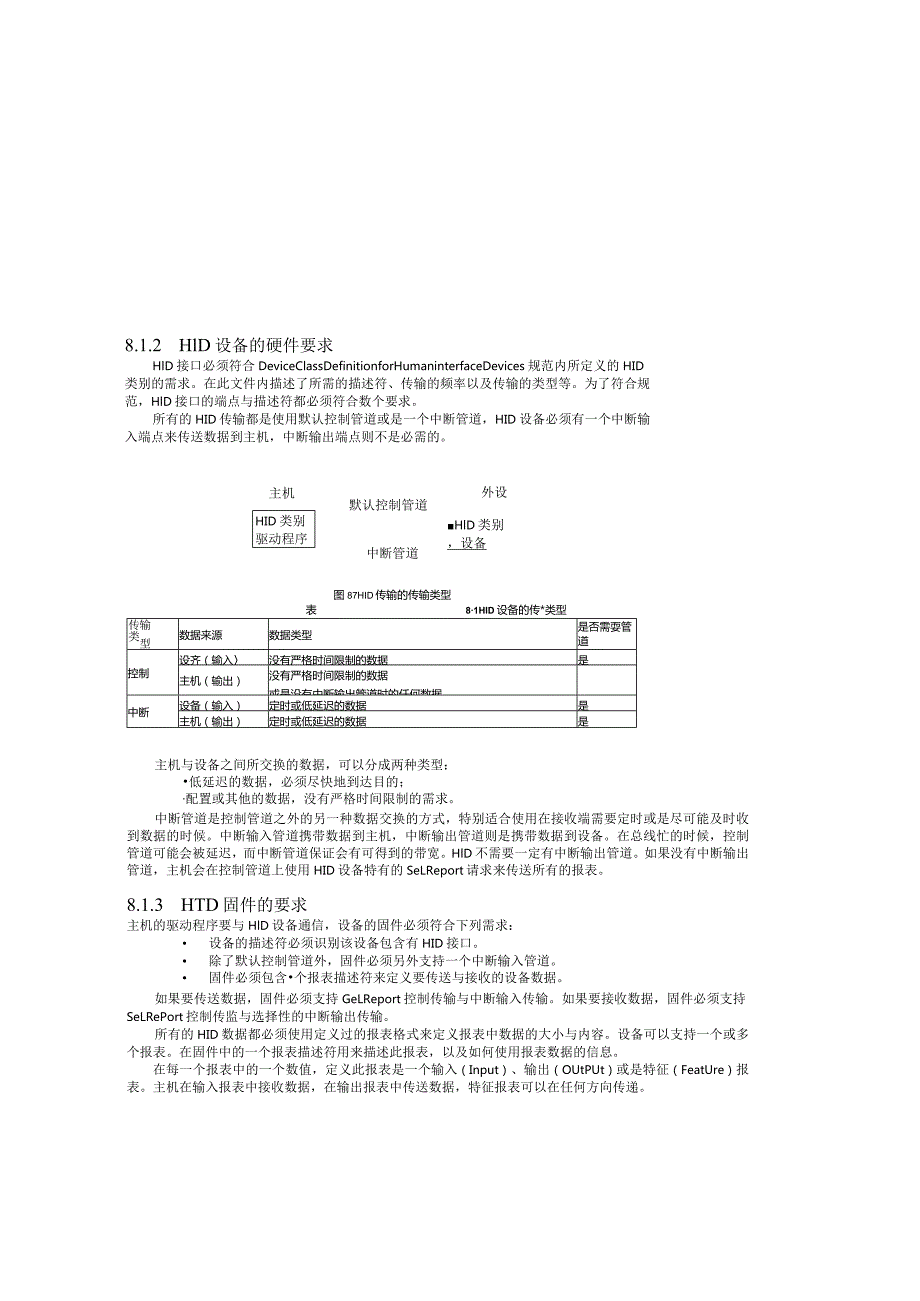 USB HID协议中文版-USB接口HID设备.docx_第2页