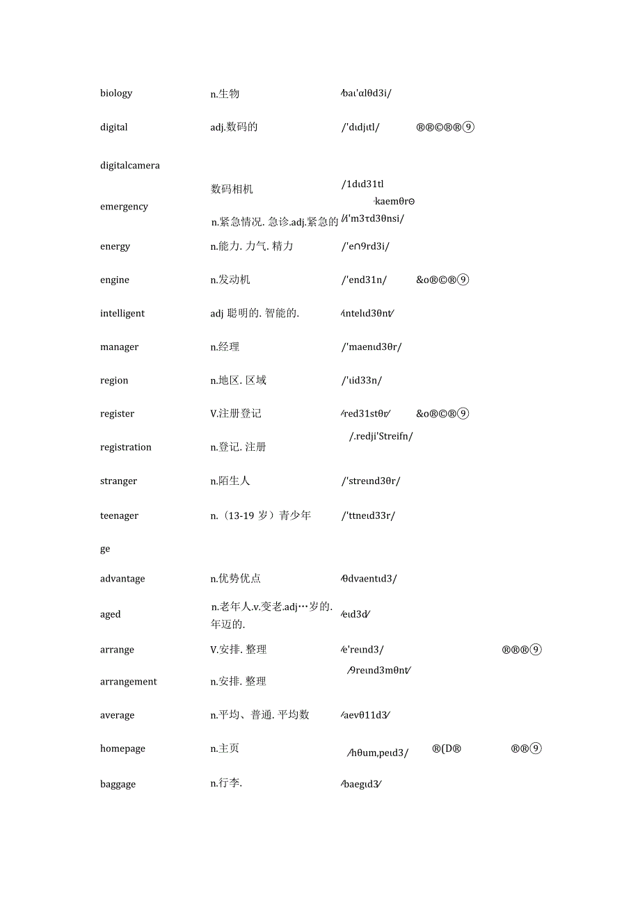 PET英文音标.docx_第2页