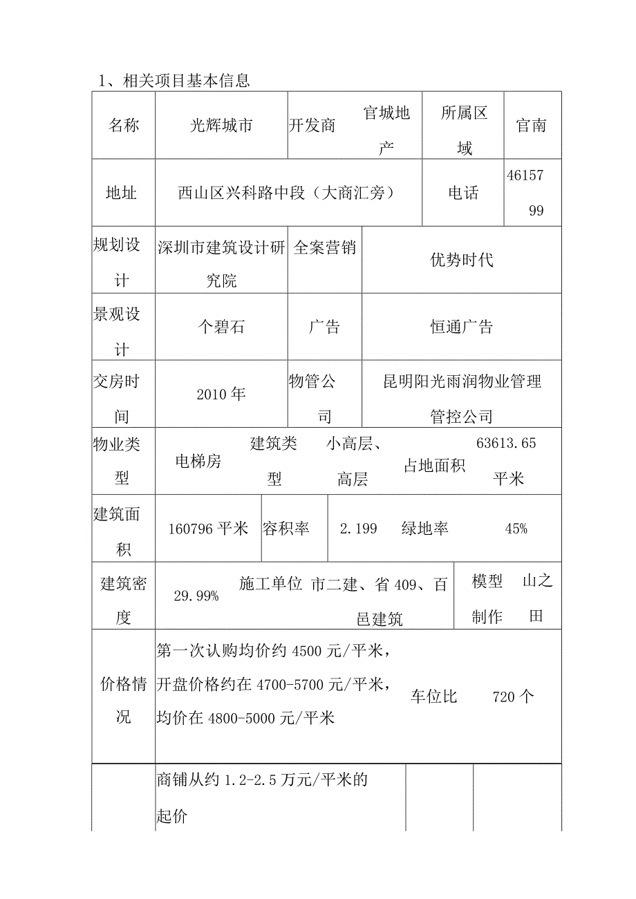 X楼宇开盘市场调查报告.docx_第3页