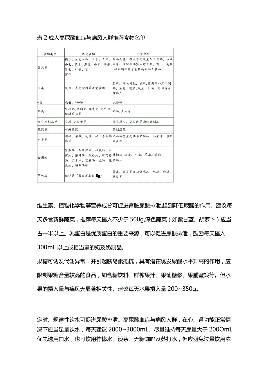 2024多学科交叉指导高尿酸血症与痛风人群膳食建议.docx_第3页