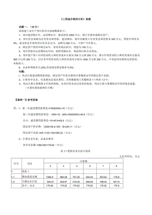 全国造价工程师执业资格考试《工程造价案例分析》真题.docx