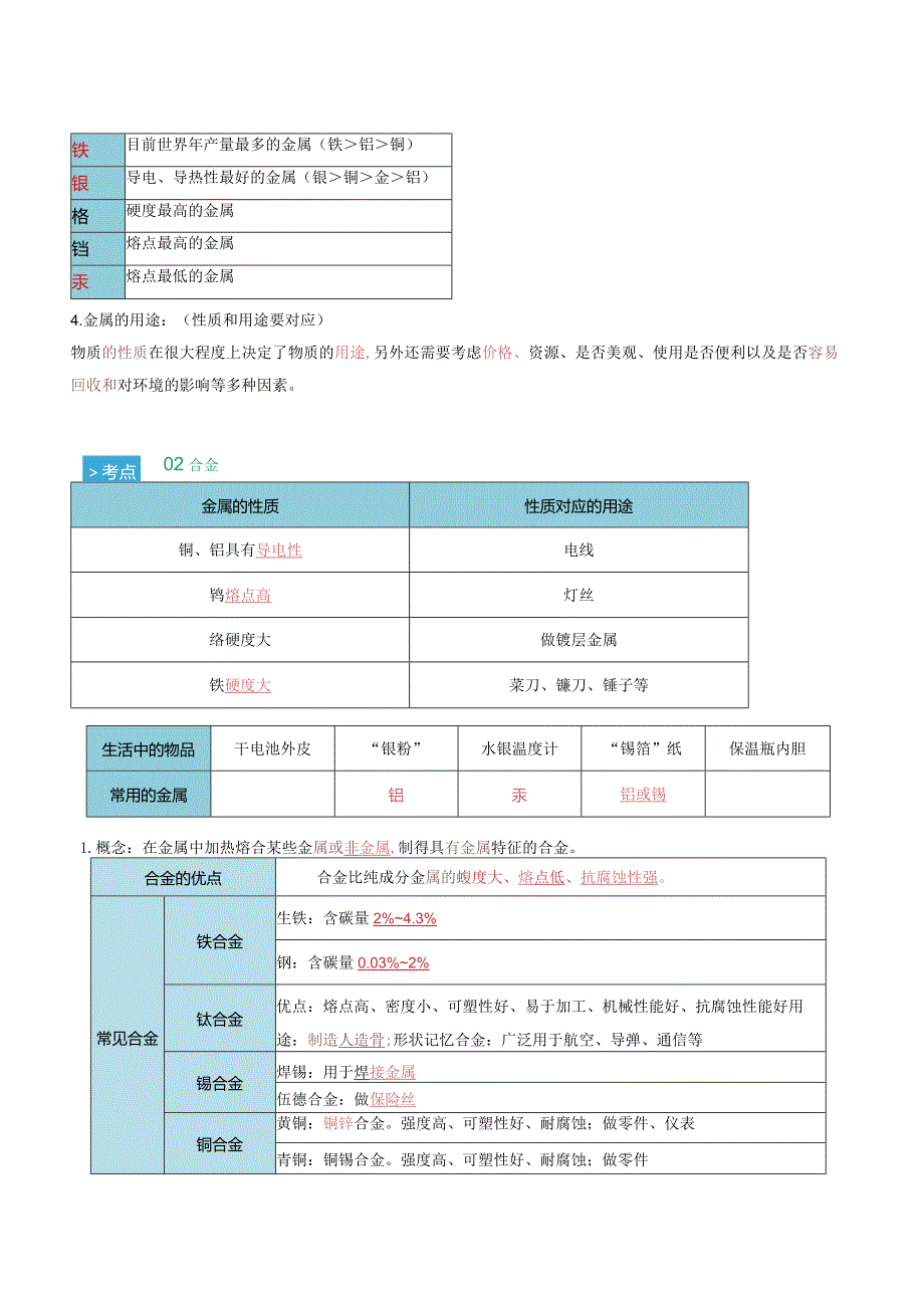 第八单元 金属和金属材料（考点清单）（讲+练）（解析版）.docx_第2页