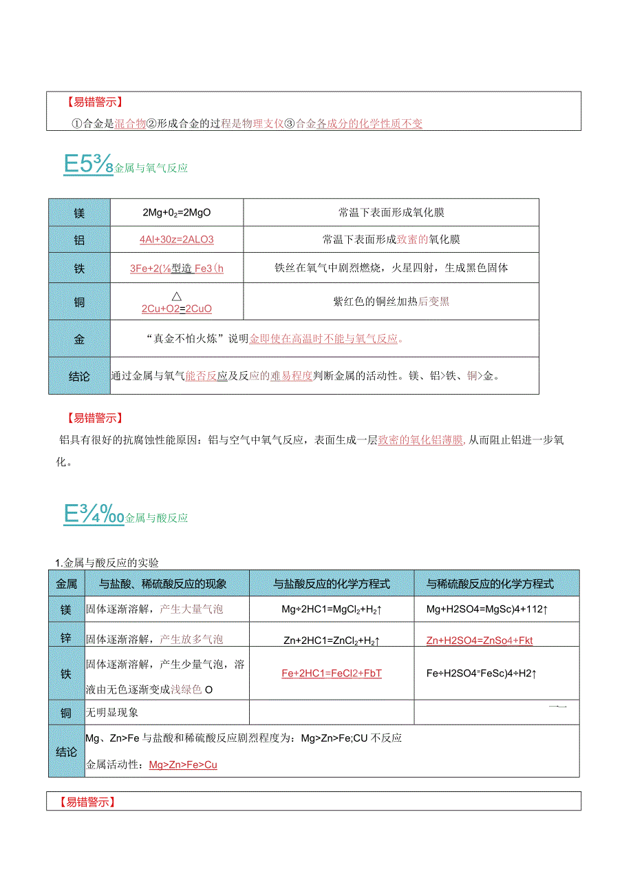 第八单元 金属和金属材料（考点清单）（讲+练）（解析版）.docx_第3页