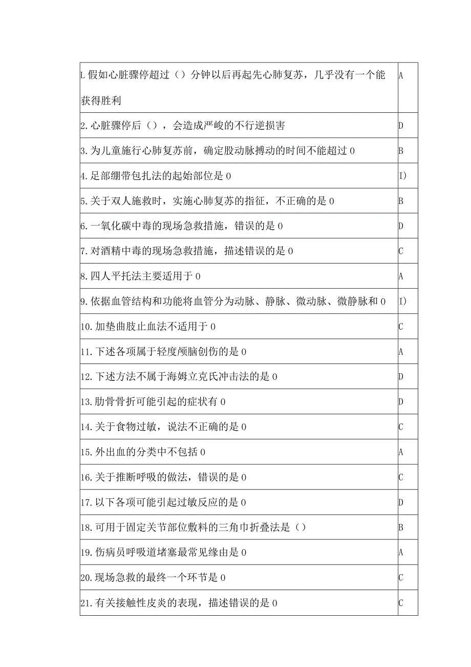 2024公共课程《实用现场急救技术》全题库.docx_第1页