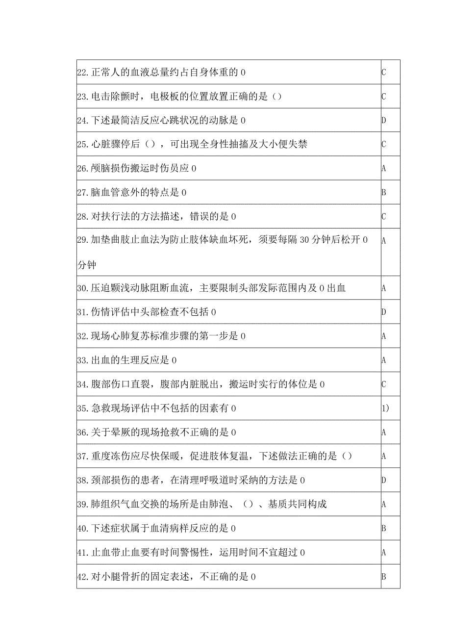 2024公共课程《实用现场急救技术》全题库.docx_第2页