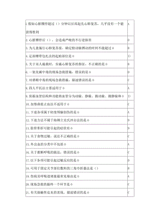 2024公共课程《实用现场急救技术》全题库.docx