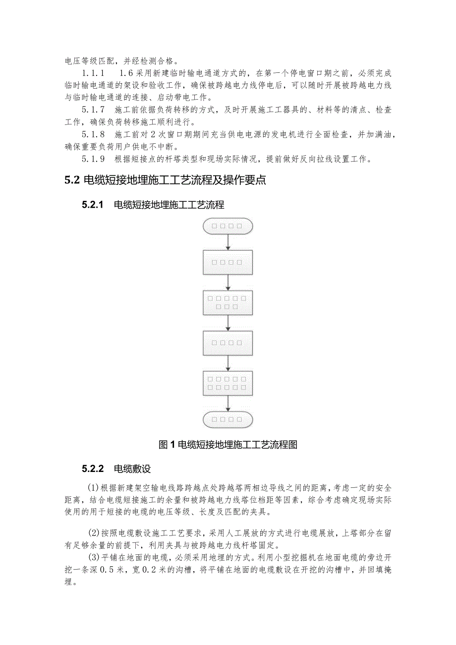 建设工程—架空输电线路跨越负荷转移施工工法工艺.docx_第2页