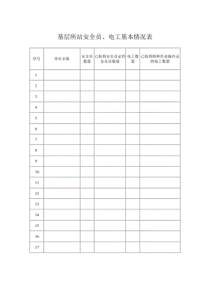 基层所站安全员、电工基本情况表.docx