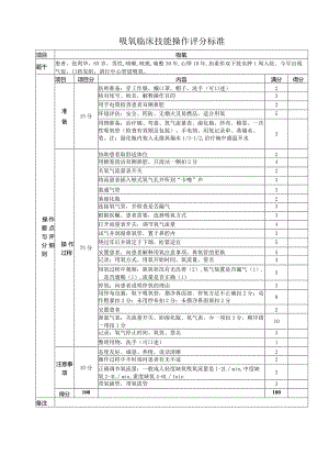 吸氧临床技能操作评分标准.docx