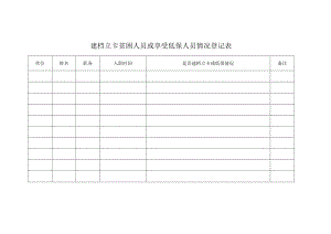 建档立卡贫困人员或享受低保人员情况登记表.docx