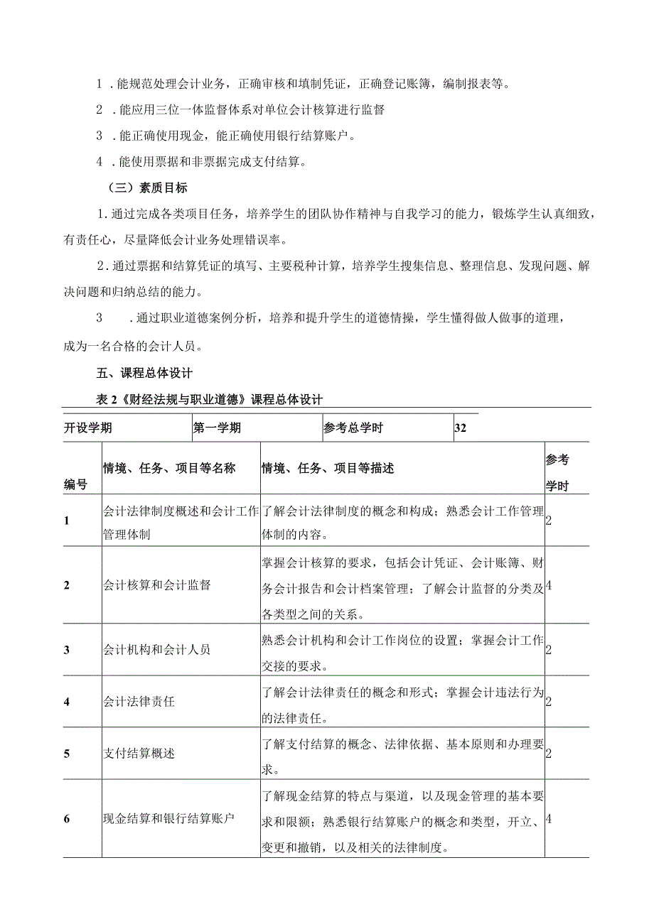 《财经法规与职业道德》课程教学标准.docx_第2页