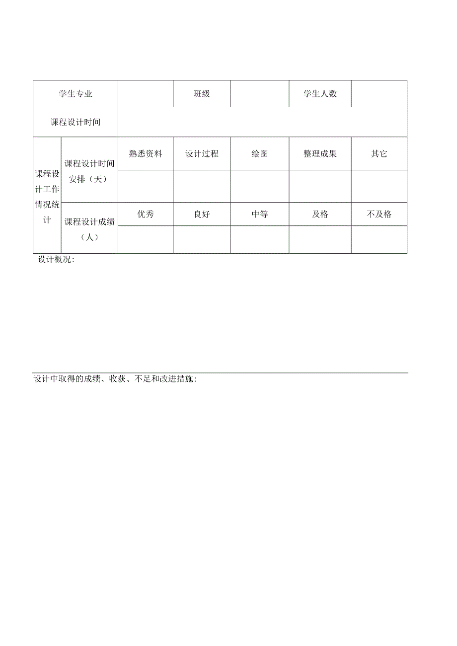 XX水利水电职业学院综合实训工作总结（2024年）.docx_第3页