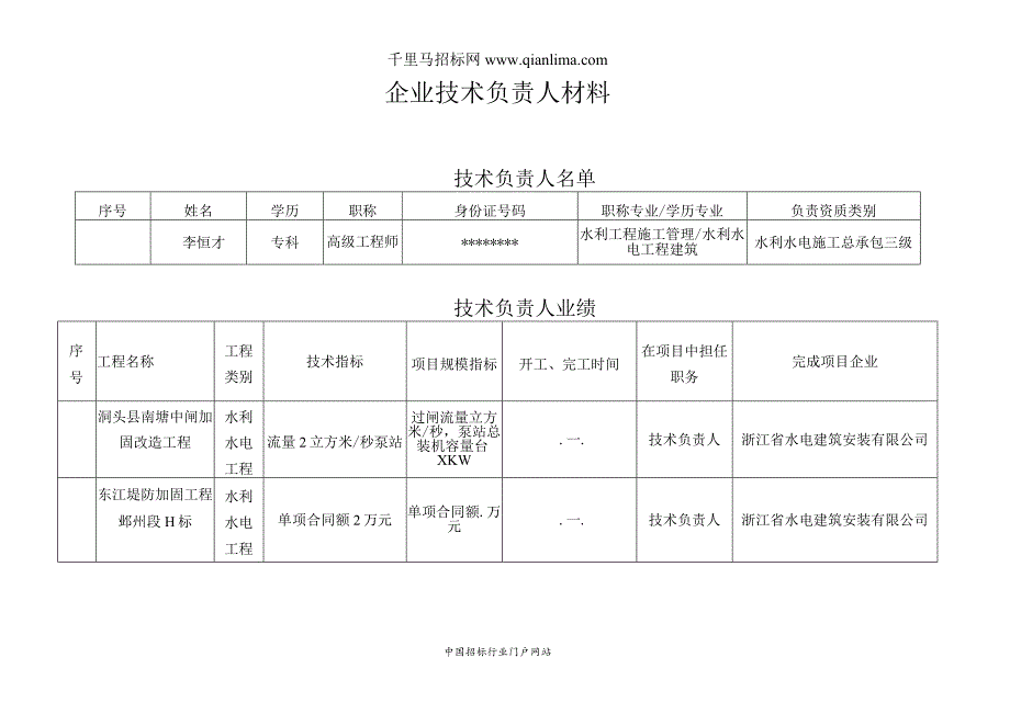 水利水电工程施工企业资质等级审核意见公示招投标书范本.docx_第1页