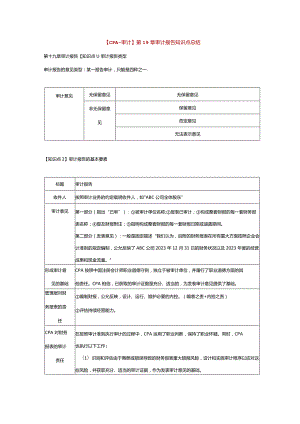 【CPA-审计】第19章 审计报告知识点总结.docx