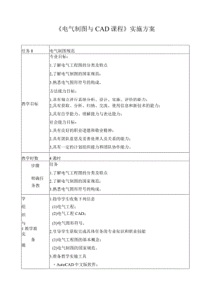 《电气制图与CAD课程》实施方案.docx