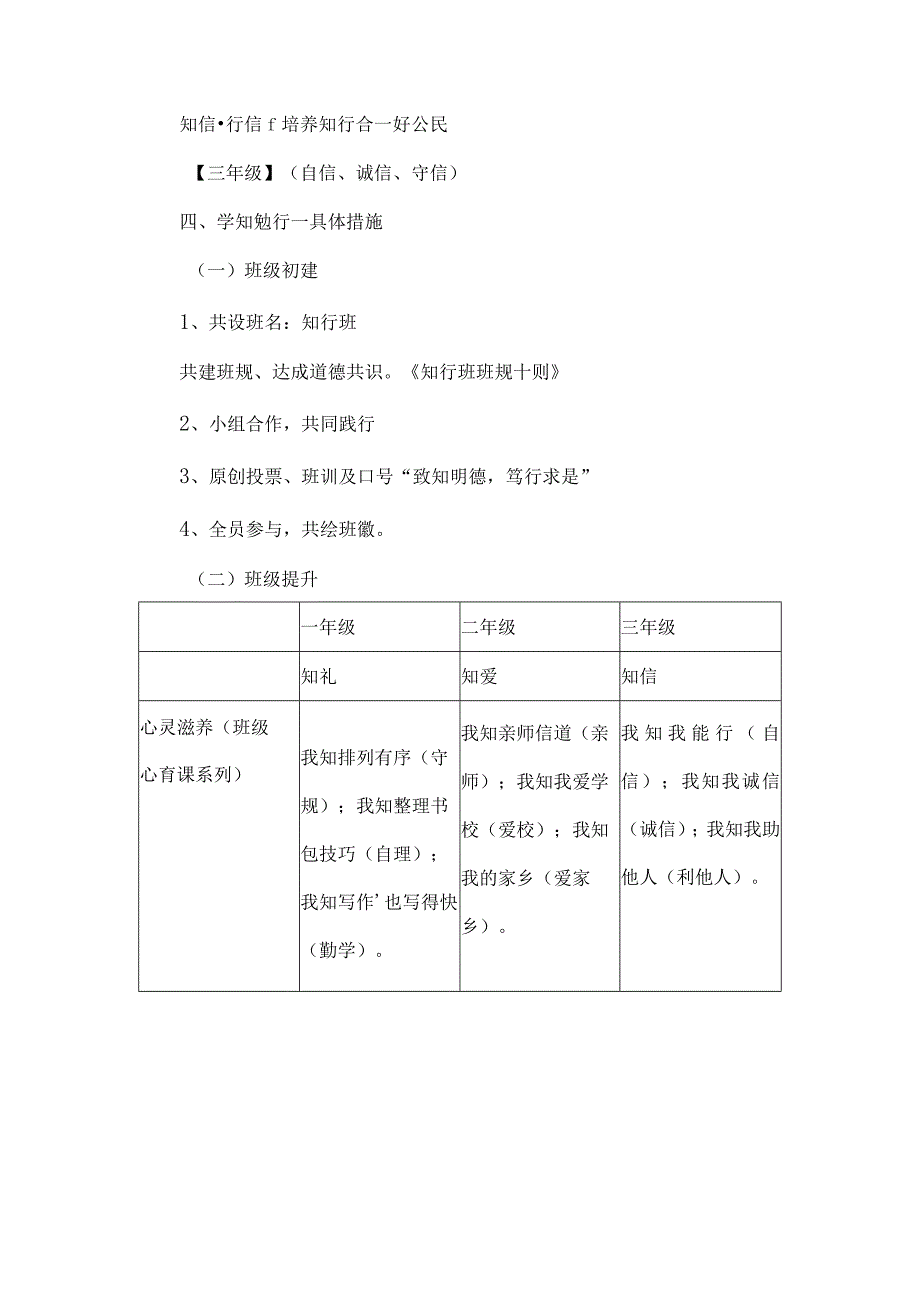 一年级班级三年发展规划知行班.docx_第2页