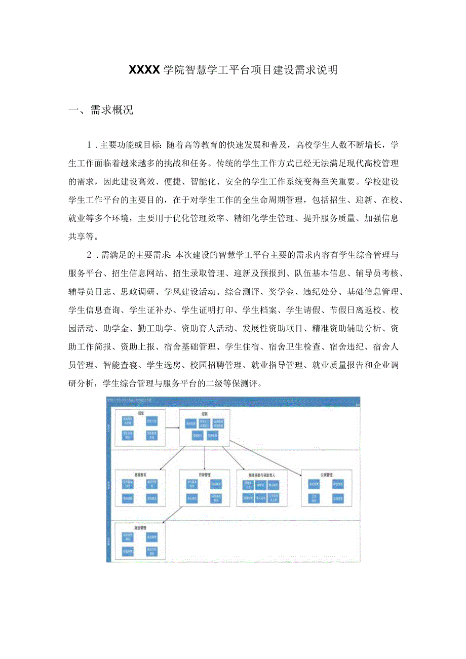 XXXX学院智慧学工平台项目建设需求说明.docx_第1页