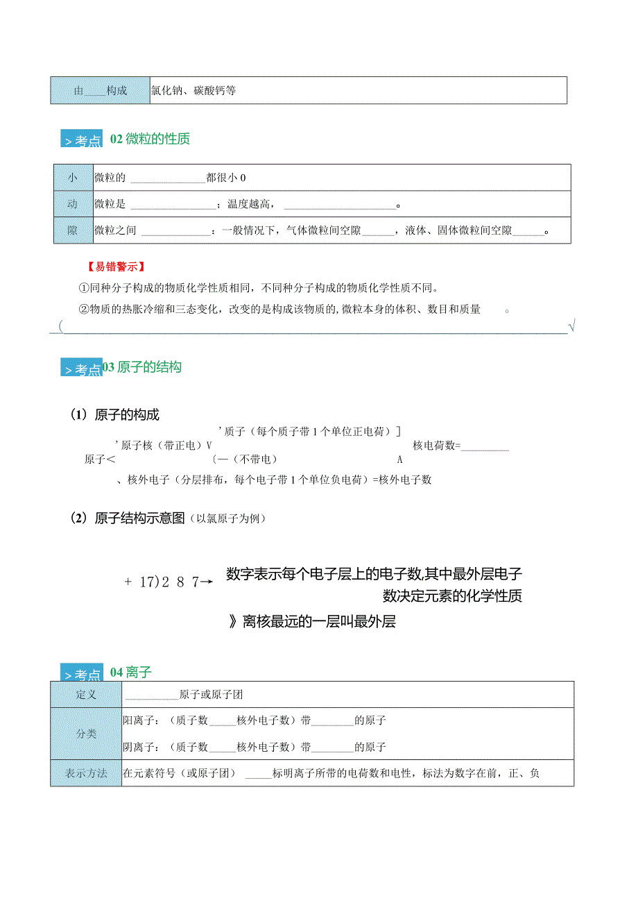 第3章 物质构成的奥秘（考点清单）（讲+练）（原卷版）.docx_第3页