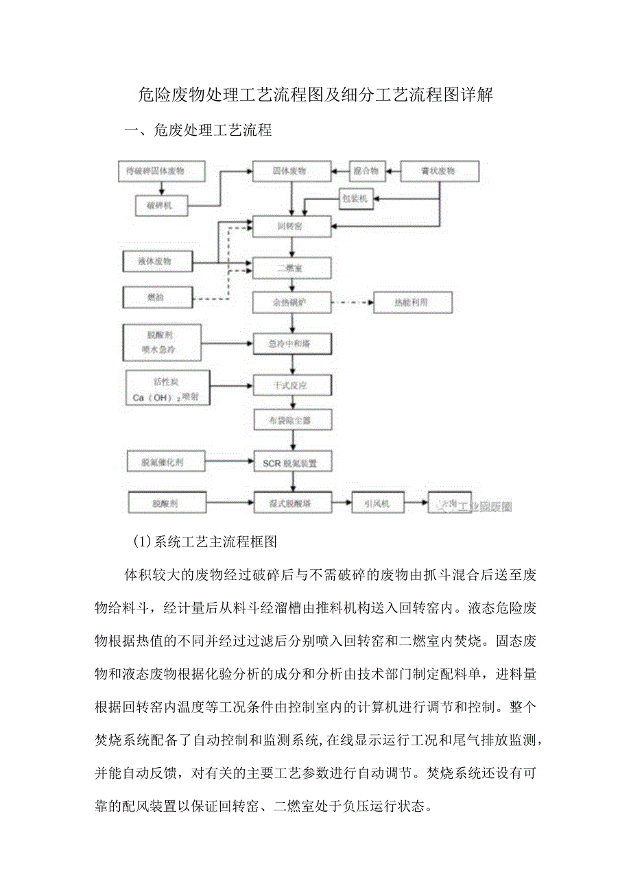 危险废物处理工艺流程图及细分工艺流程图详解.docx_第1页