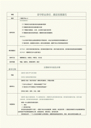 《大学生职业素养》教案 第3课 坚守职业责任奠定发展基石.docx