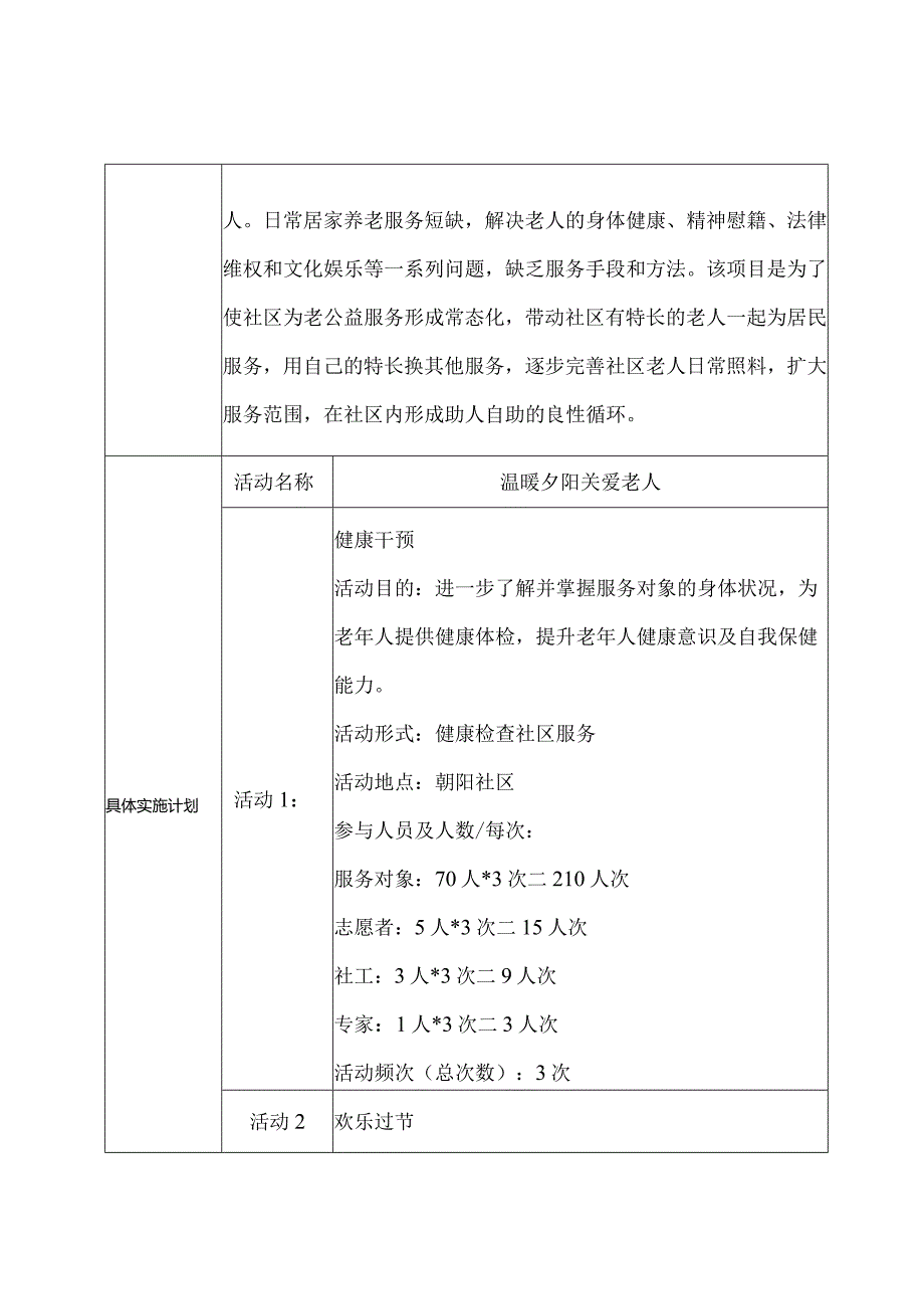 朝阳社区志愿服务队 温暖夕阳 关爱老人 申报表.docx_第2页