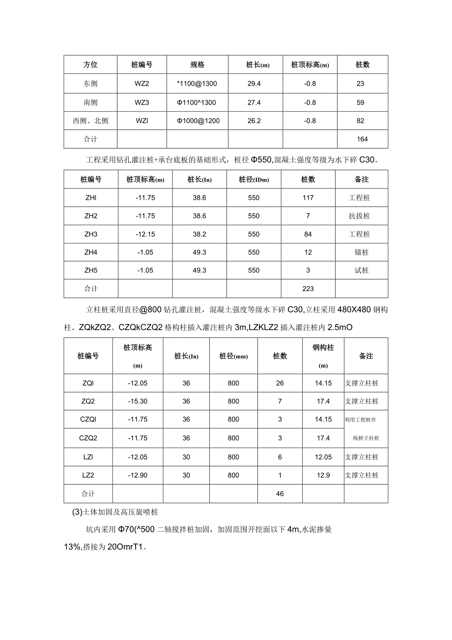 X楼围护结构施组设计.docx_第2页