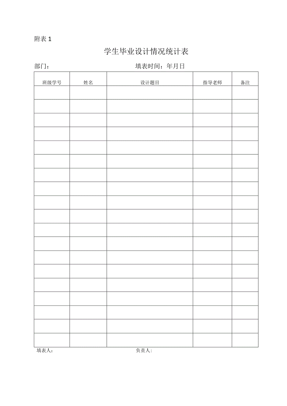 XX水利水电职业学院关于202X—20XX学年第二学期期中教学检查的通知（2024年）.docx_第3页