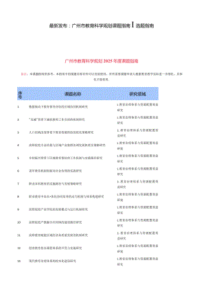 最新发布：广州市教育科学规划课题指南┃选题指南.docx