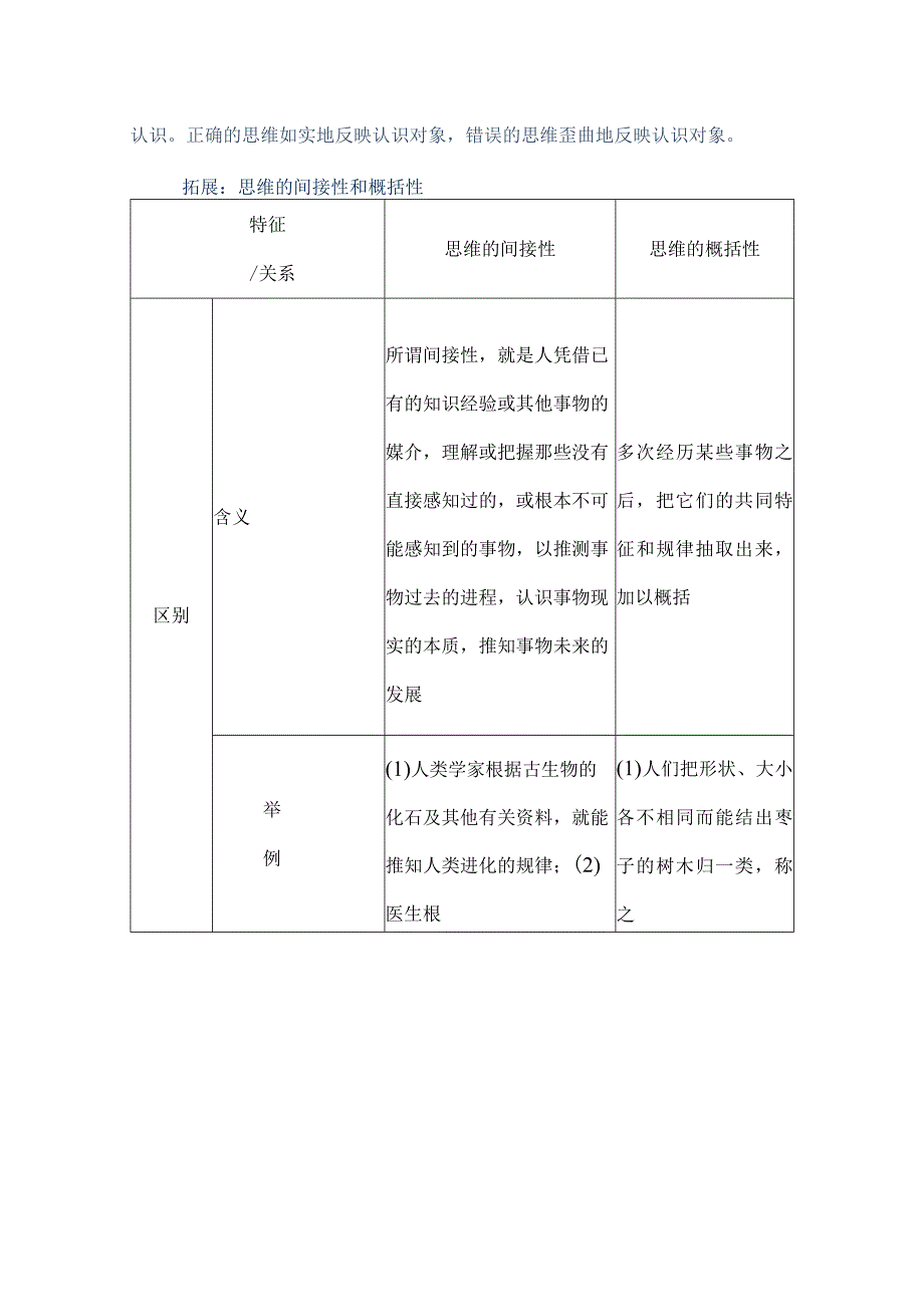 选择性必修3《逻辑与思维》主干知识.docx_第3页